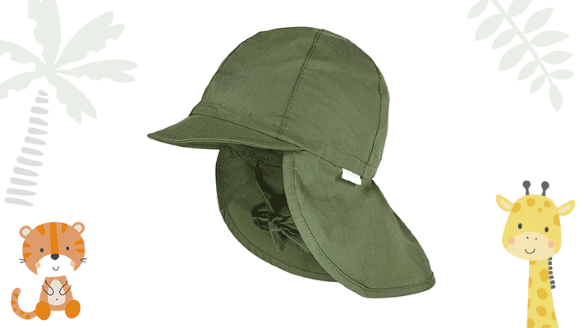 Animierte Bildabfolge von verschiedenen Mützen