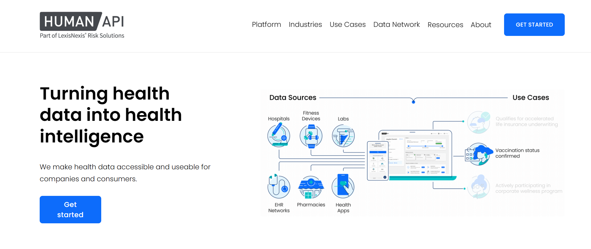 Top 17 Healthcare APIs for Advanced PatientCentric Solutions