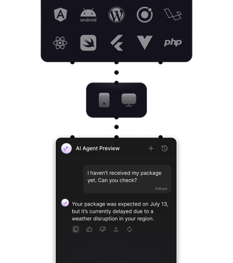 Full Web & Mobile Coverage