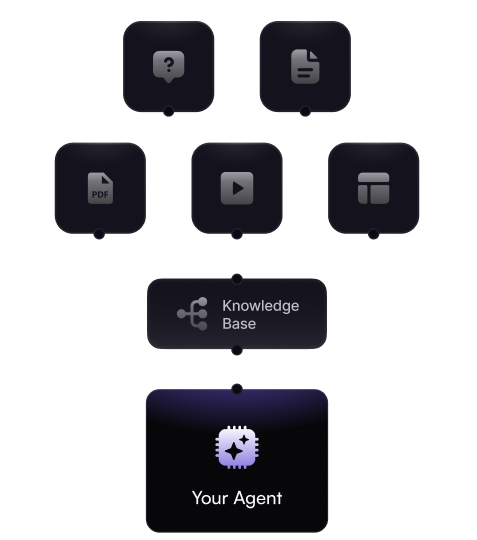Knowledge Source Plug-ins