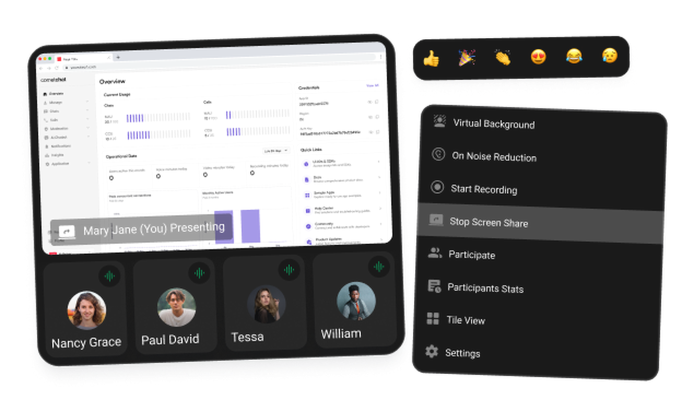 On-call screen sharing