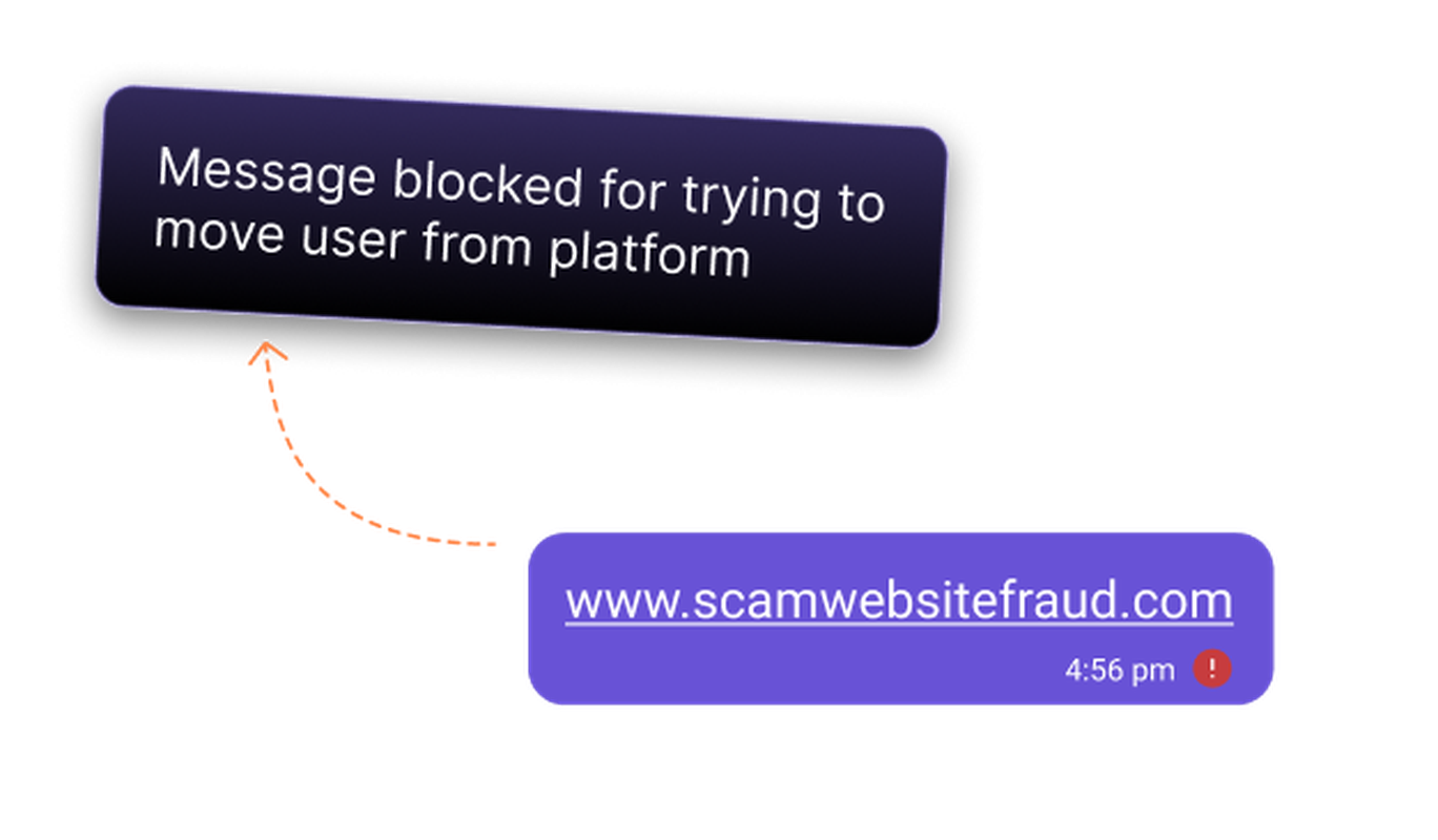 CometChat moderation against platform circumvention