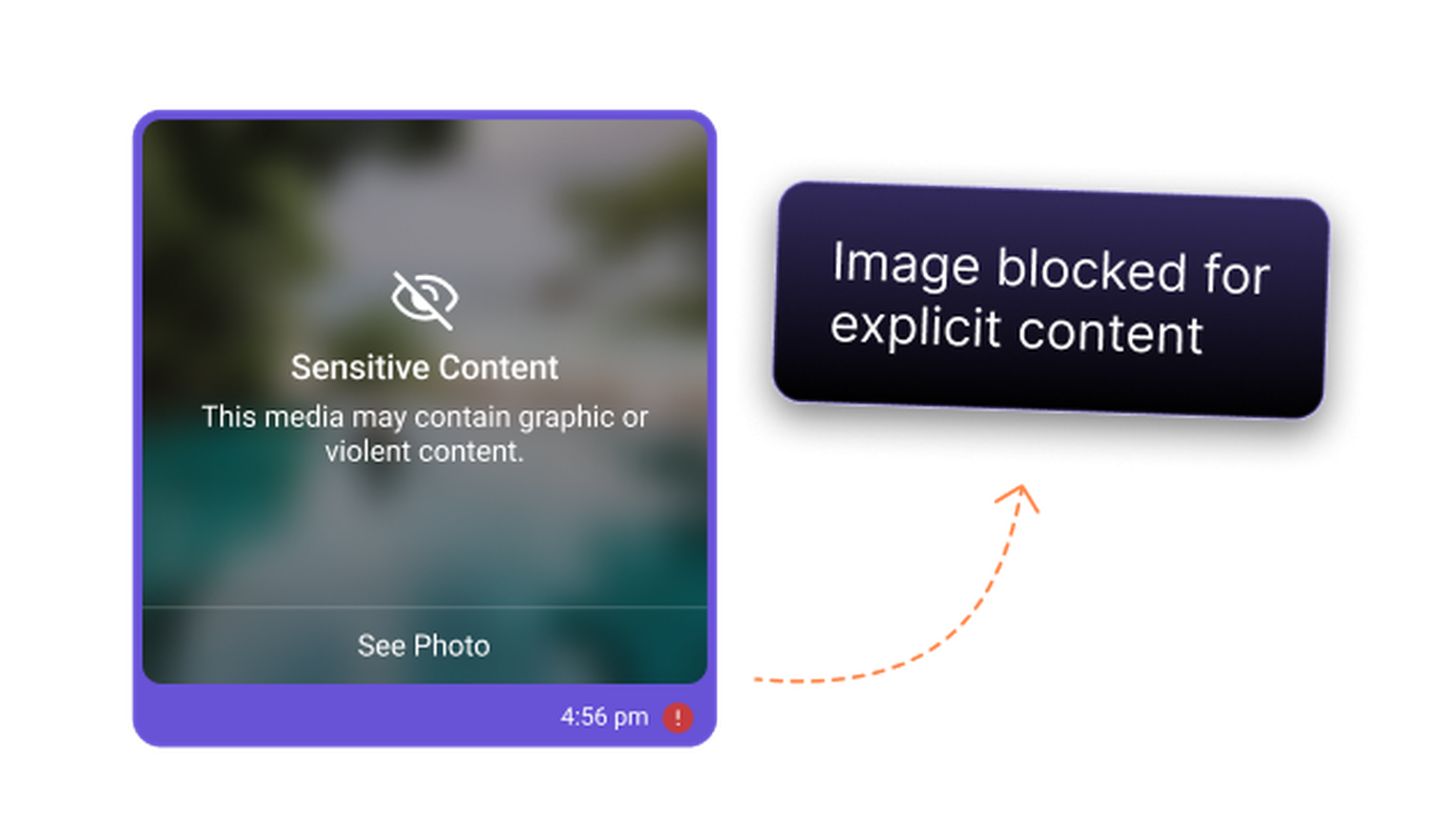 CometChat moderation against explicit images
