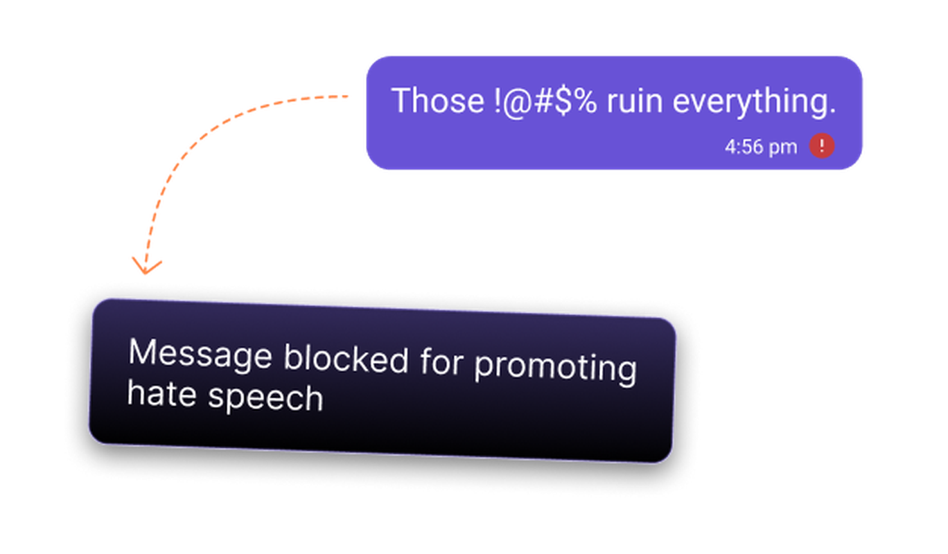 CometChat moderation against hate speech
