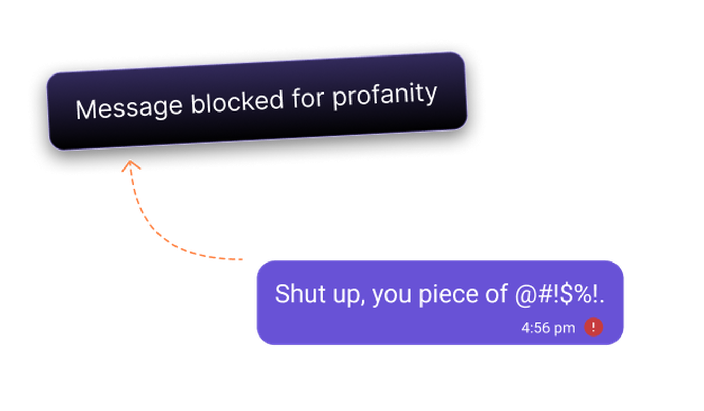 CometChat moderation against profanity and slurs