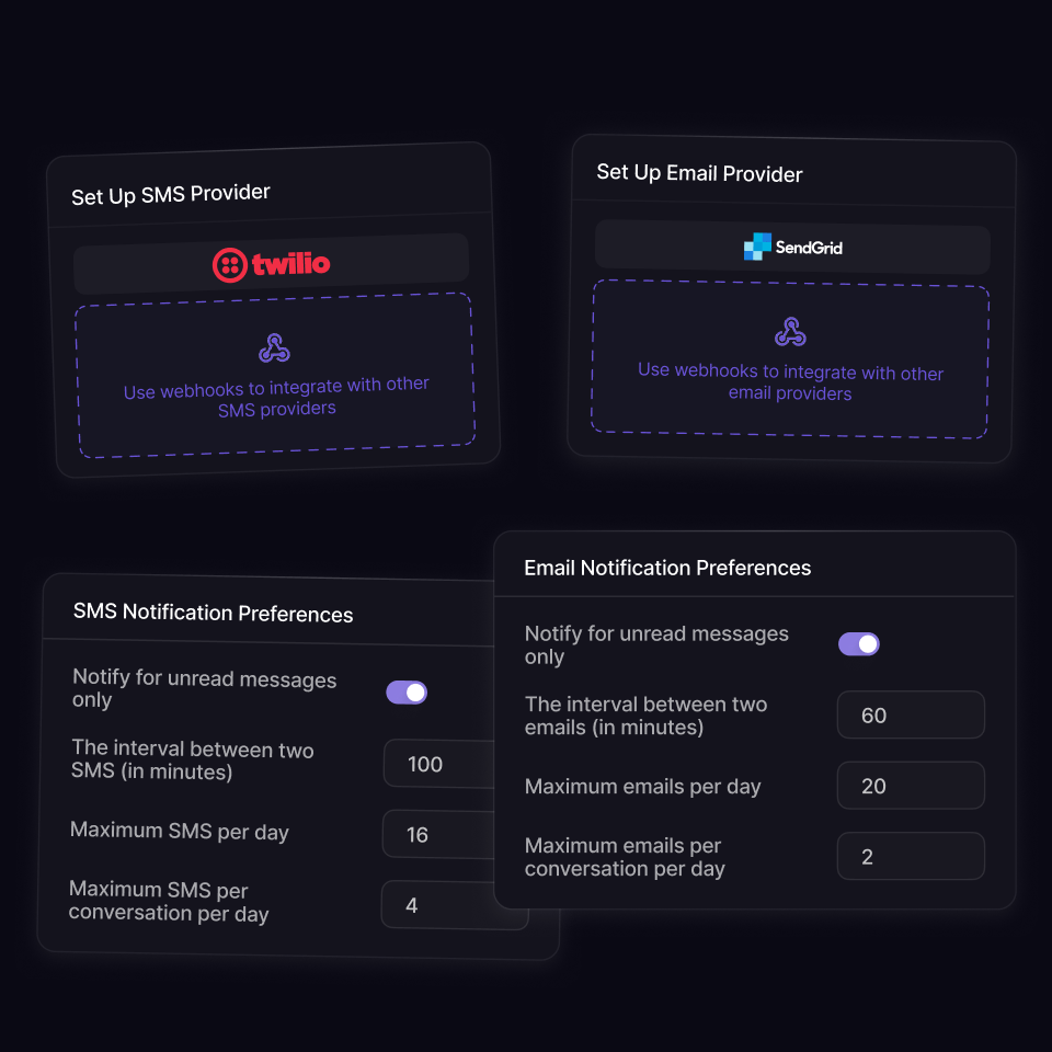 CometChat in-app chat and messaging with multi channel notifications