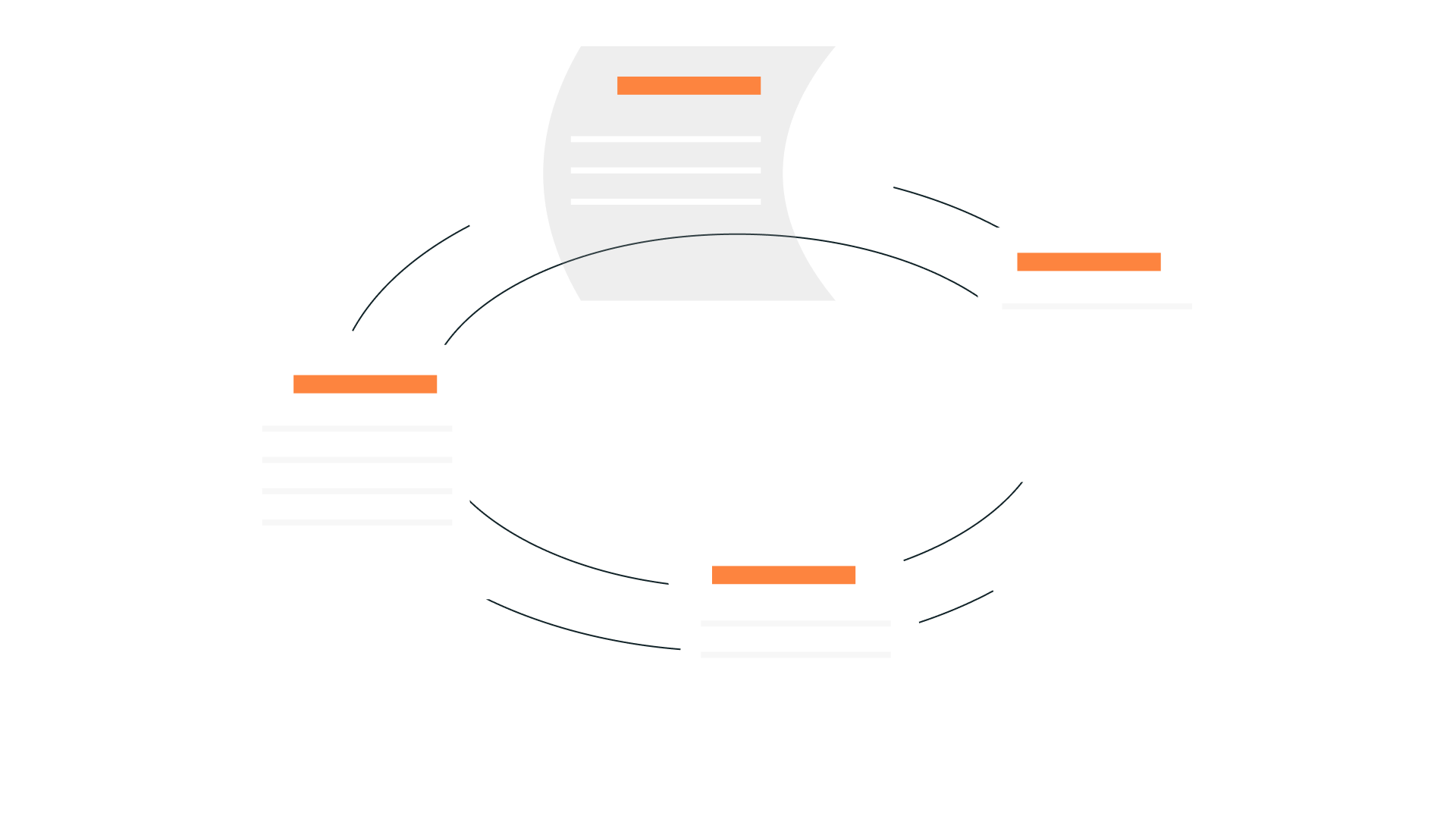 Small Business Loans | Discover Our Funding Options