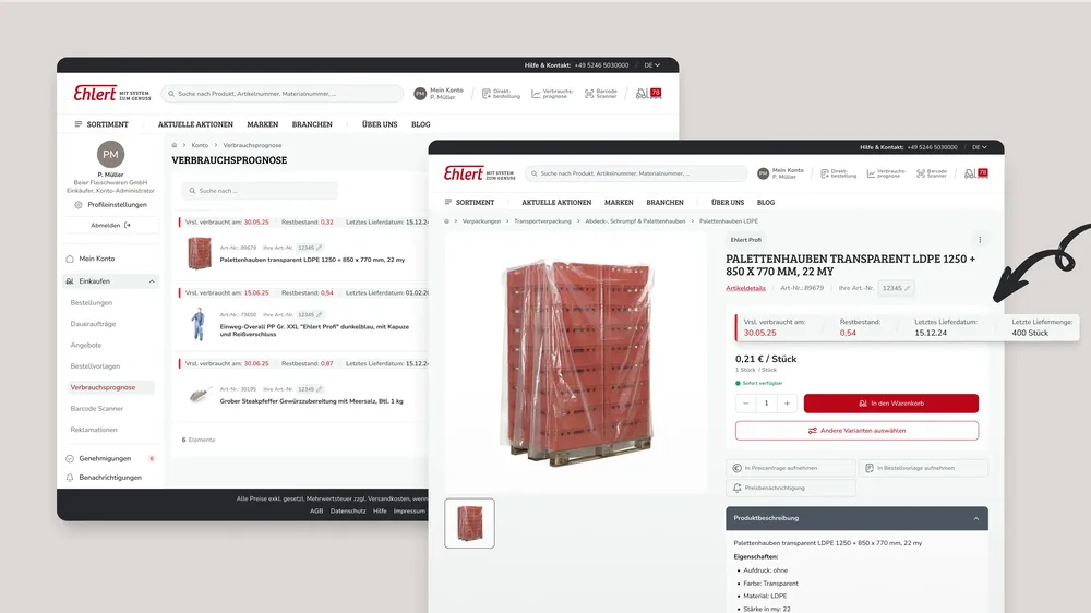 Screenshots der Verbrauchsprognose auf der Produktdetailseite und die Übersicht aller Verbrauchsprognosen.