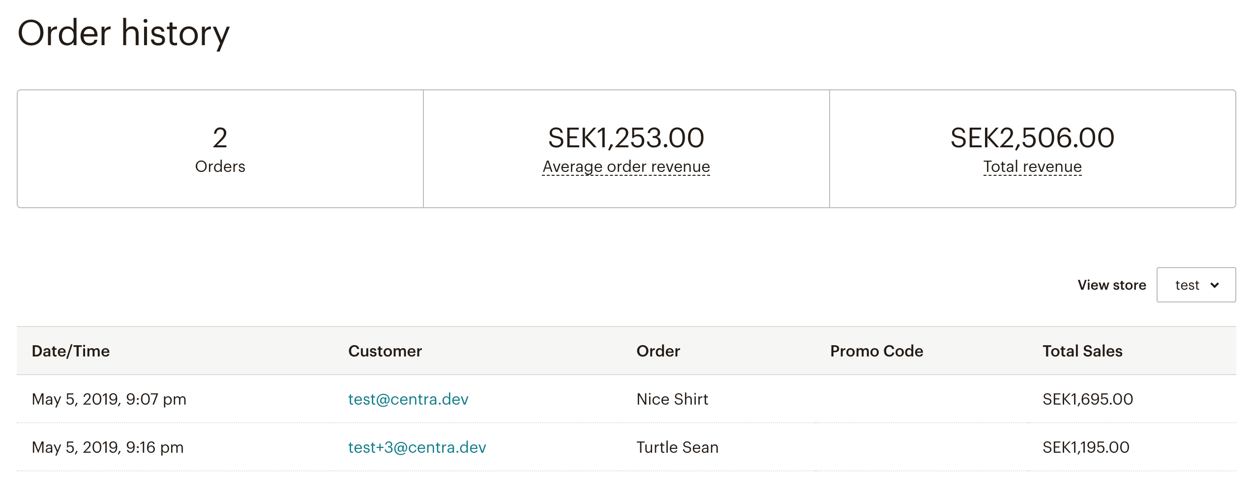 //a.storyblok.com/f/233206/7124afdfb4/mailchimp-revenue2.png