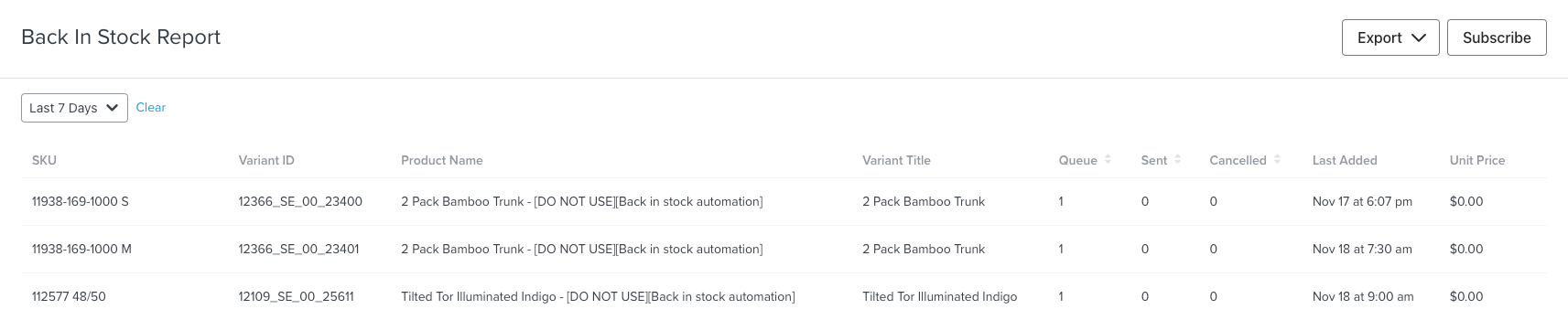 //a.storyblok.com/f/233206/7878ed140d/back_in_stock_report.png