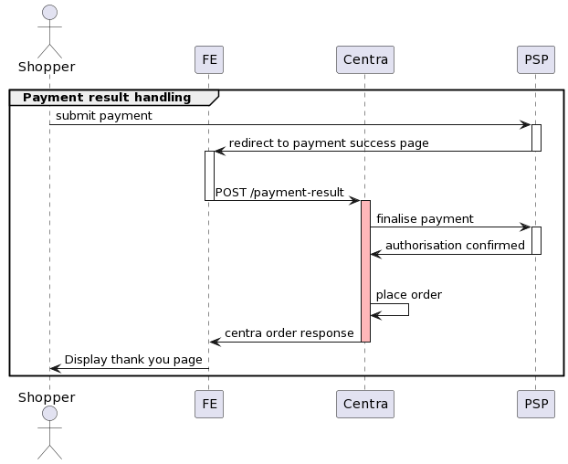 //a.storyblok.com/f/233206/eecc79833a/prevent_updates_during_payment_processing.png