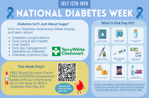 National Diabetes Week