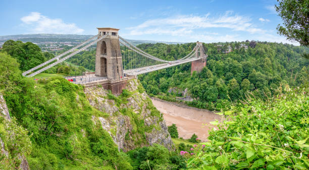 Clifton Suspension Bridge spanning the Avon Gorge over the River Avon, flanked by green cliffs and trees under a blue sky.