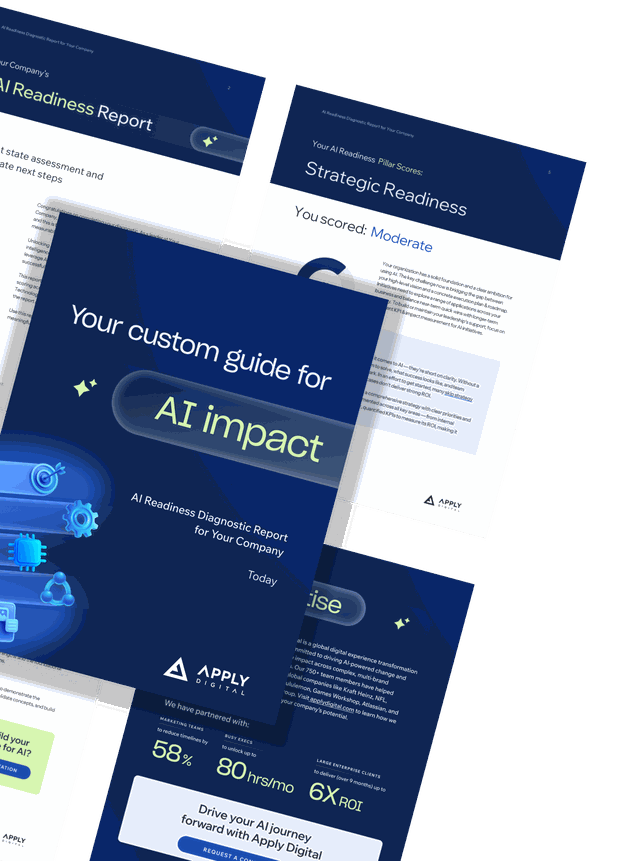 A collection of AI readiness report pages, featuring strategic insights, scores, and recommendations for company impact.