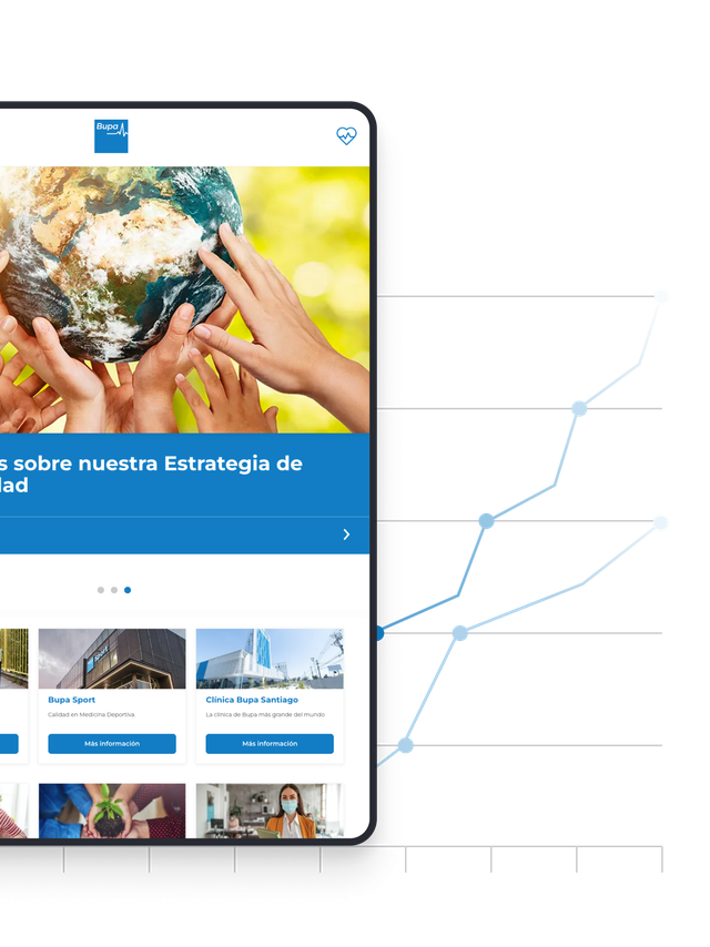 BUPA project overview