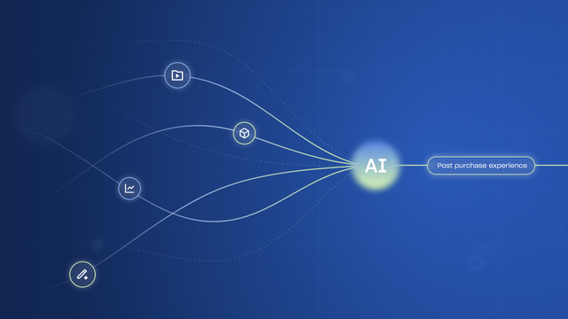 Diagram illustrating AI enhancing post-purchase experience, with icons representing video, analytics, and feedback on a blue background.