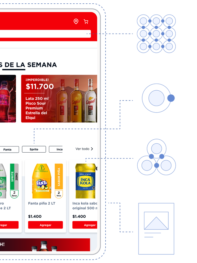 The atomic design of the Coca-Cola embonor website.