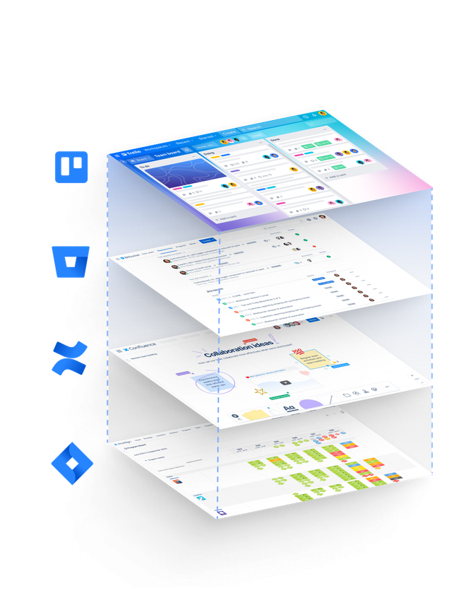 The breakdown of Atlassian's tools, including Trello, BitBucket, Confluence, and Jira Align
