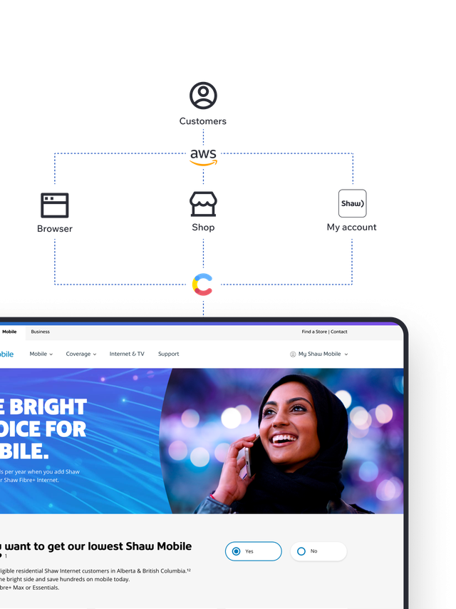 Shaw infrastructure stack and computer screen