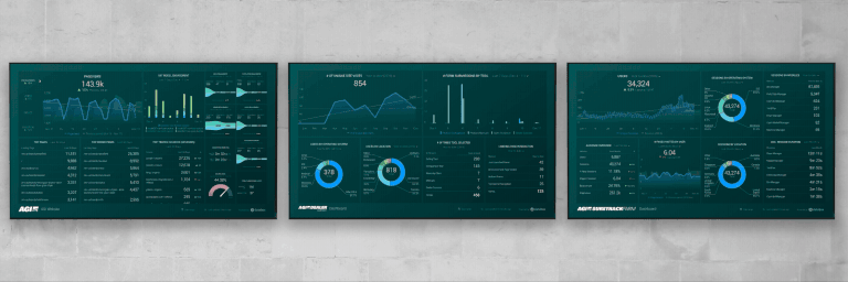 Image of AGI's 3 dashboards animated