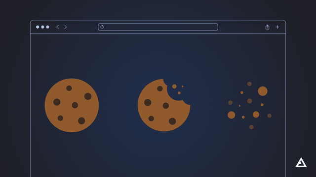 Cookie-less Future OG Image