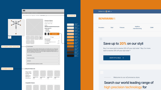 Split screen showing a composable website UX design on the left with color palette and a Renishaw promo page on the right, highlighting a 20% discount offer.