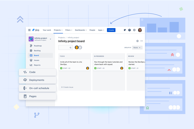 Atlassian's project board via Jira.