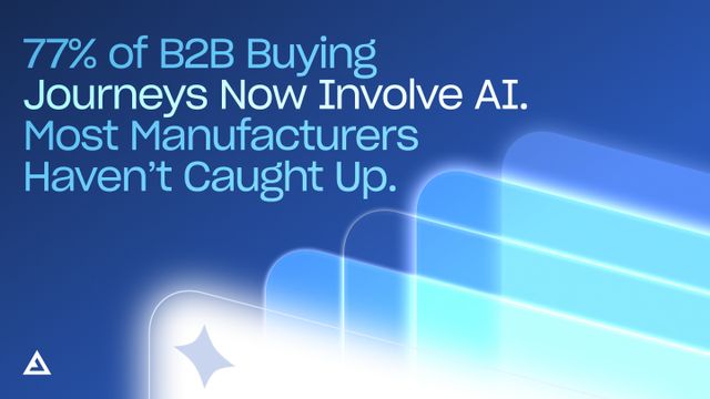 Text on a blue background states, "77% of B2B Buying Journeys Now Involve AI. Most Manufacturers Haven’t Caught Up." Geometric shapes included.