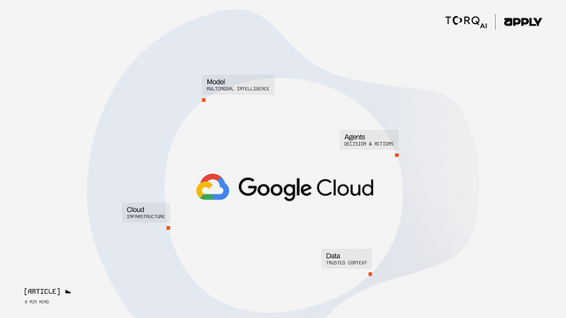 Article - Why APPLY is Betting ACx on Google Cloud - Heaading Out