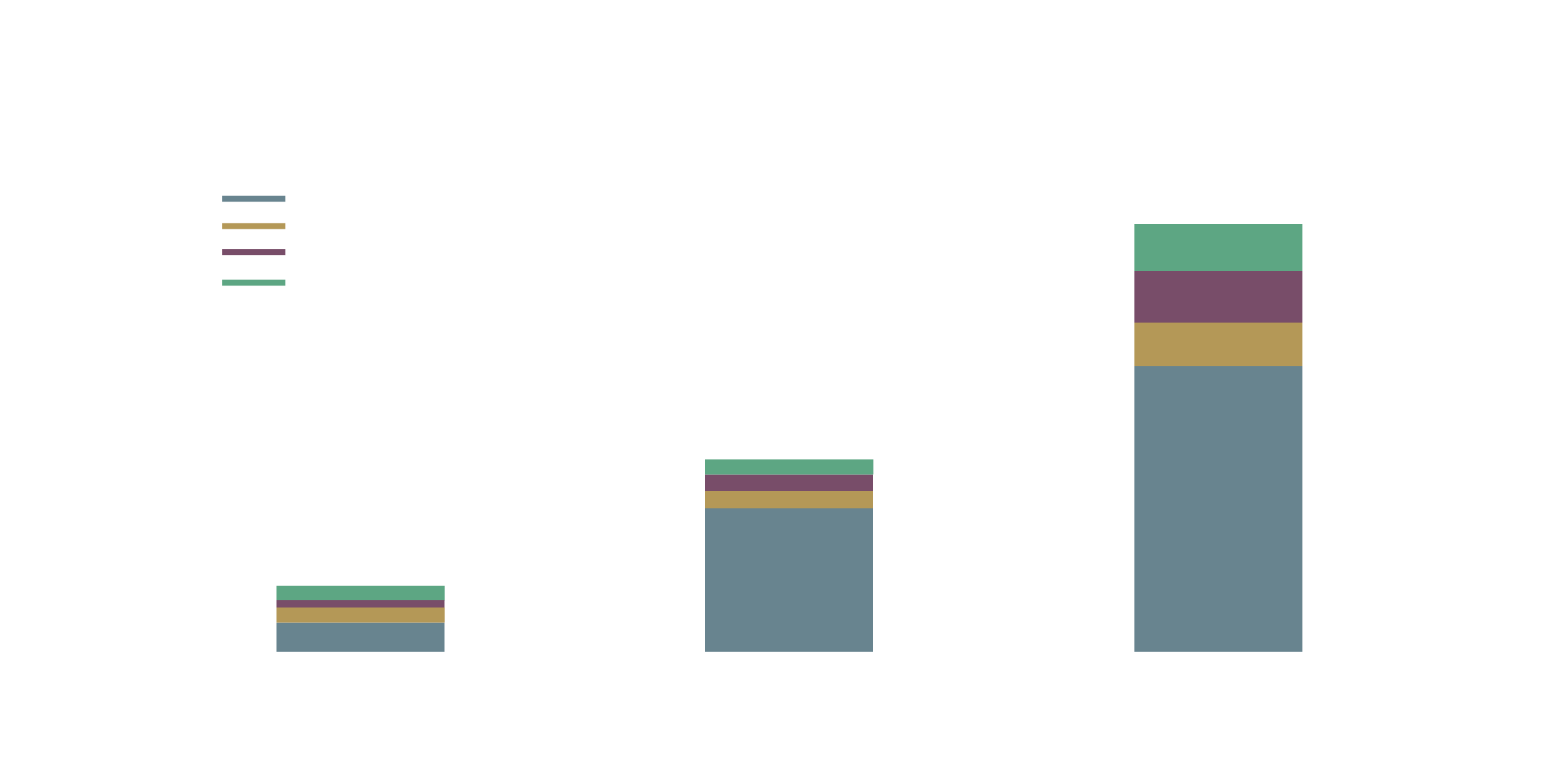 arabic