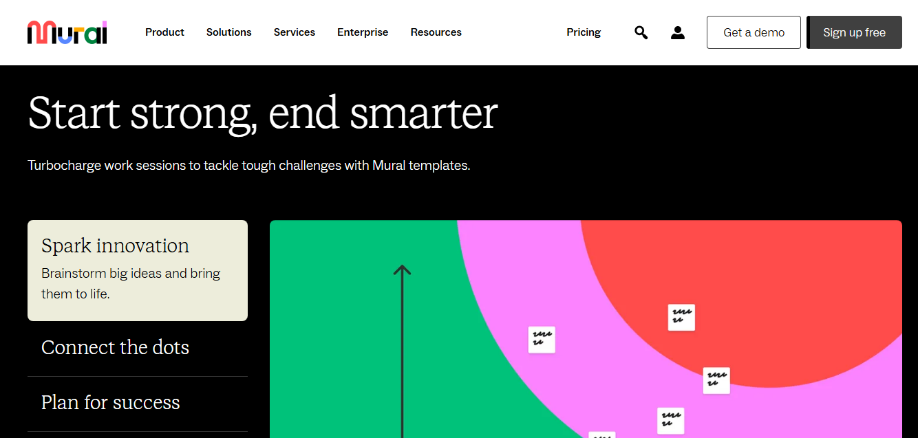 competitor alternatives mural