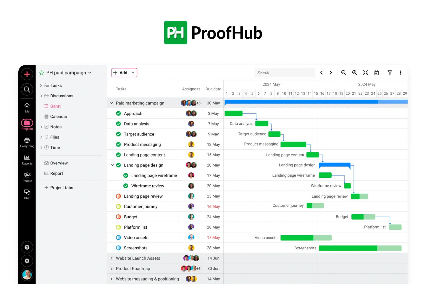 Product Visual of ProofHub (proofhub.com)