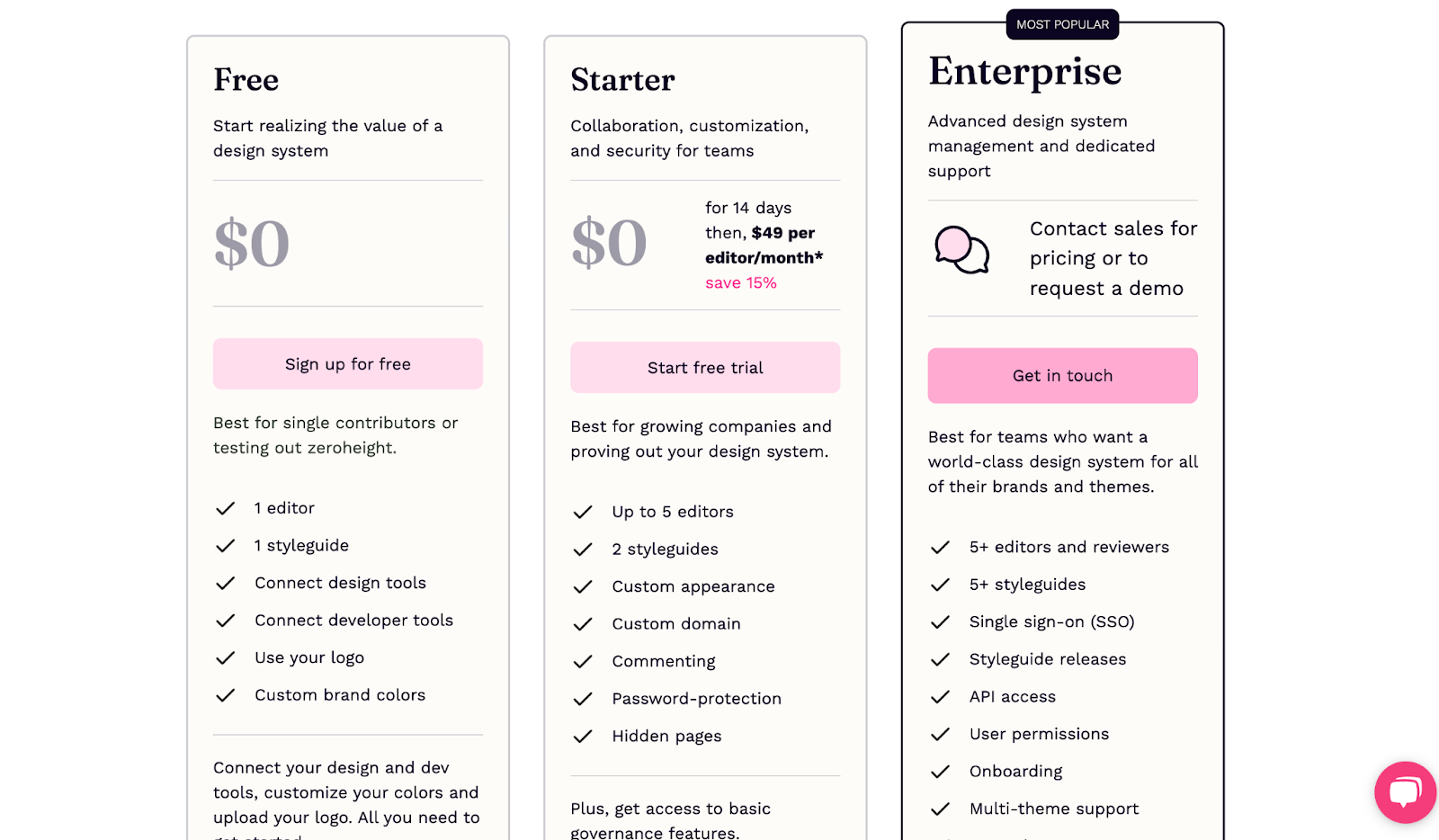 Zeroheight pricing