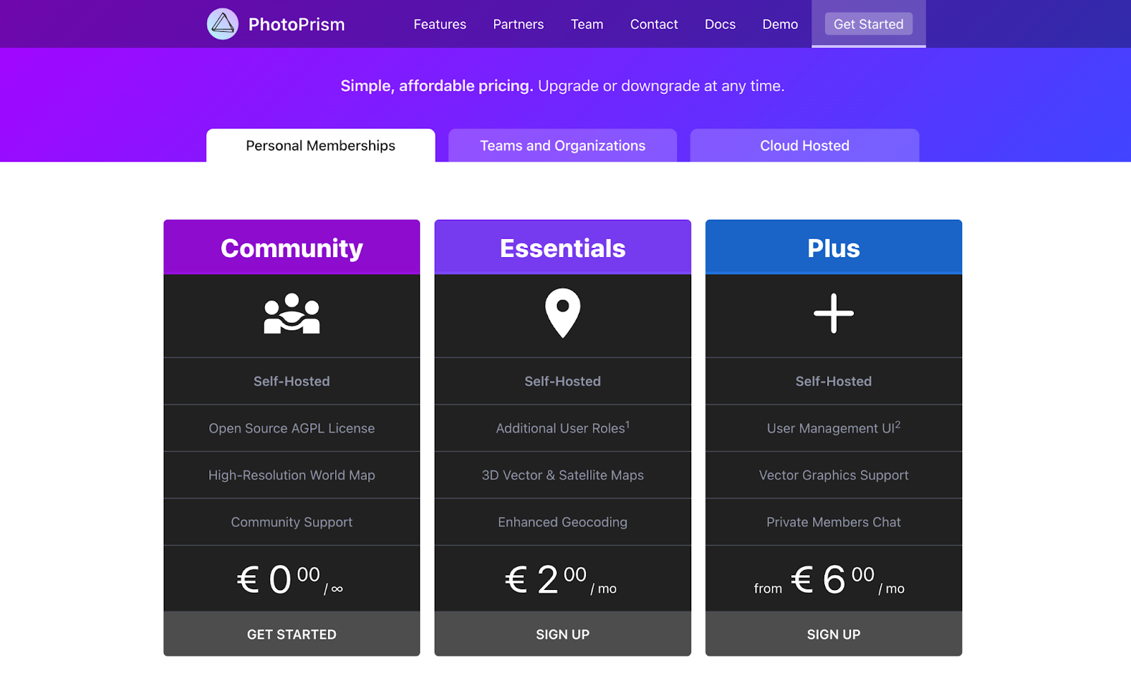 PhotoPrism pricing
