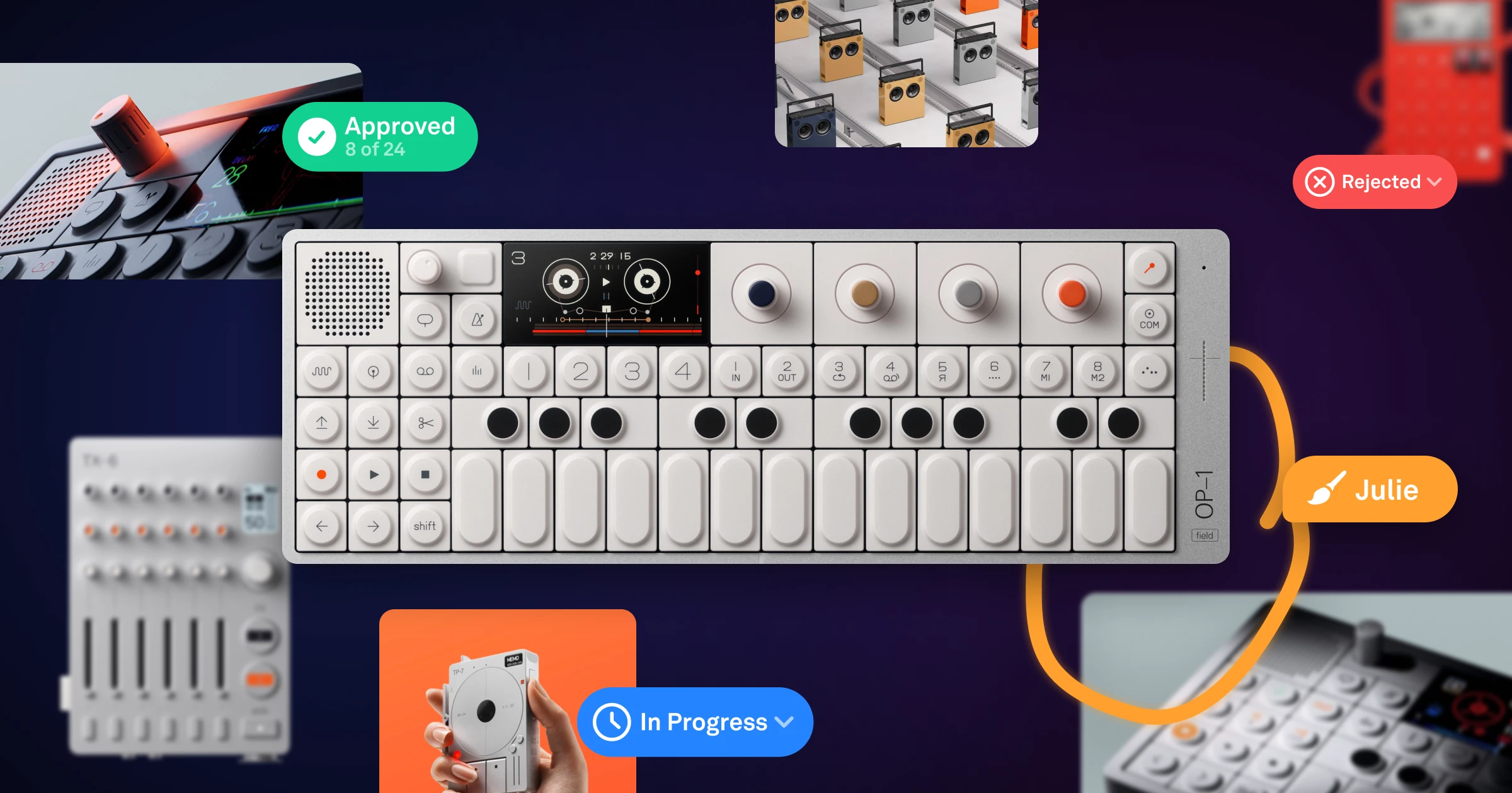 Here’s Our Ultimate Guide to the Product Photography Workflow