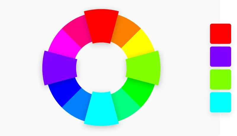 Tetradic Colors