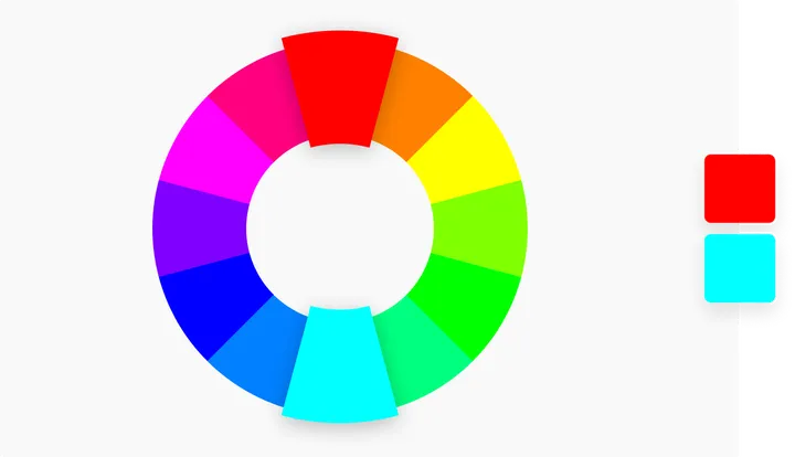 Complementary colors