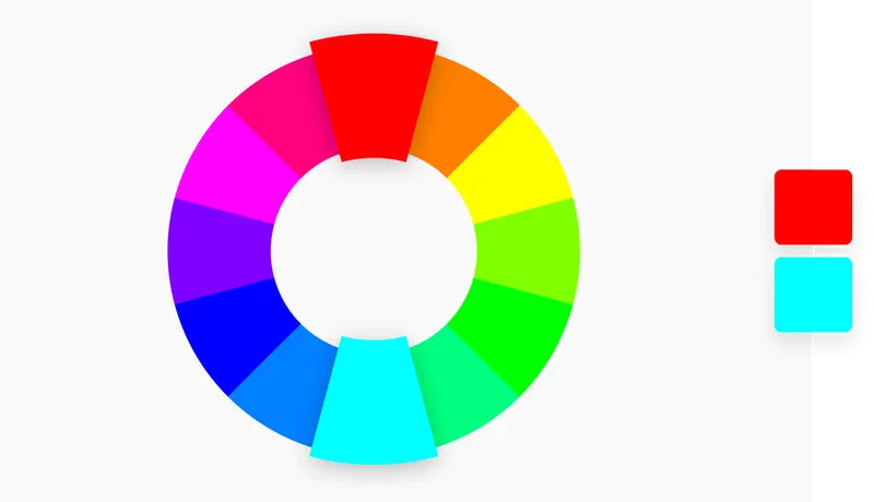 Complementary colors