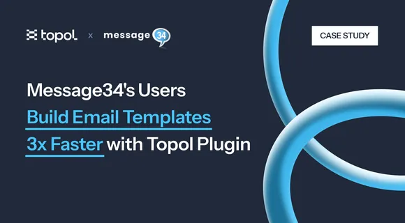 Preview of blog: Message34's Users Build Email Templates 3x Faster with Topol Plugin