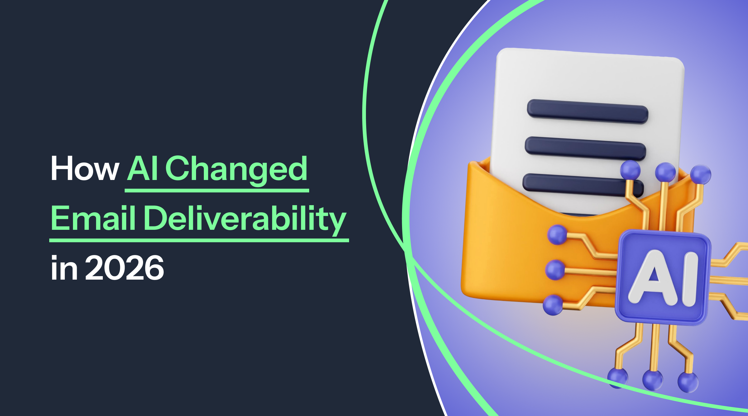 Preview of blog: How AI Changed Email Deliverability in 2026