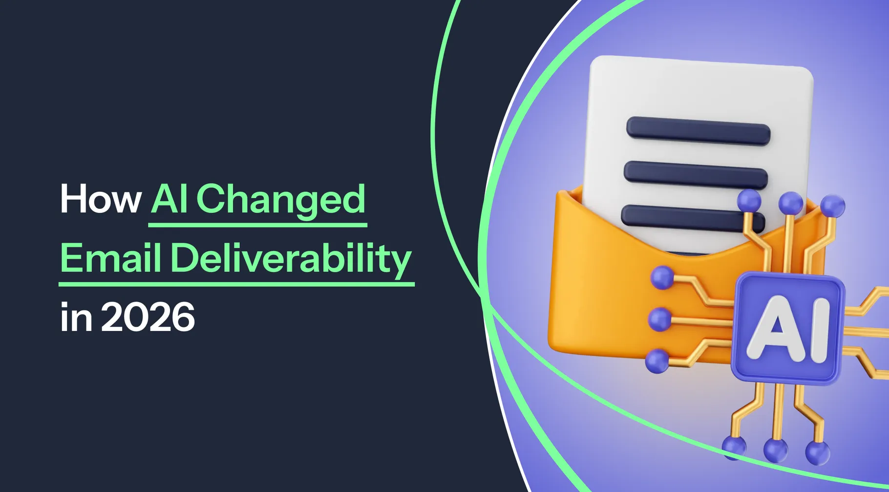 Image preview for article: How AI Changed Email Deliverability in 2026