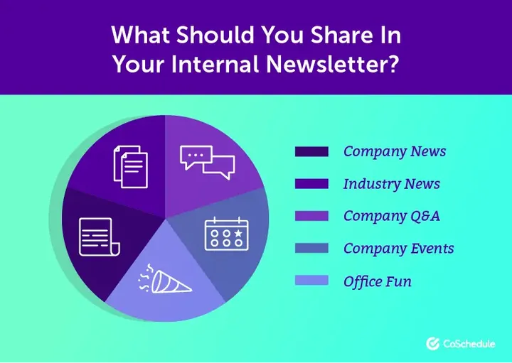 Internal_newsletter