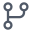 API