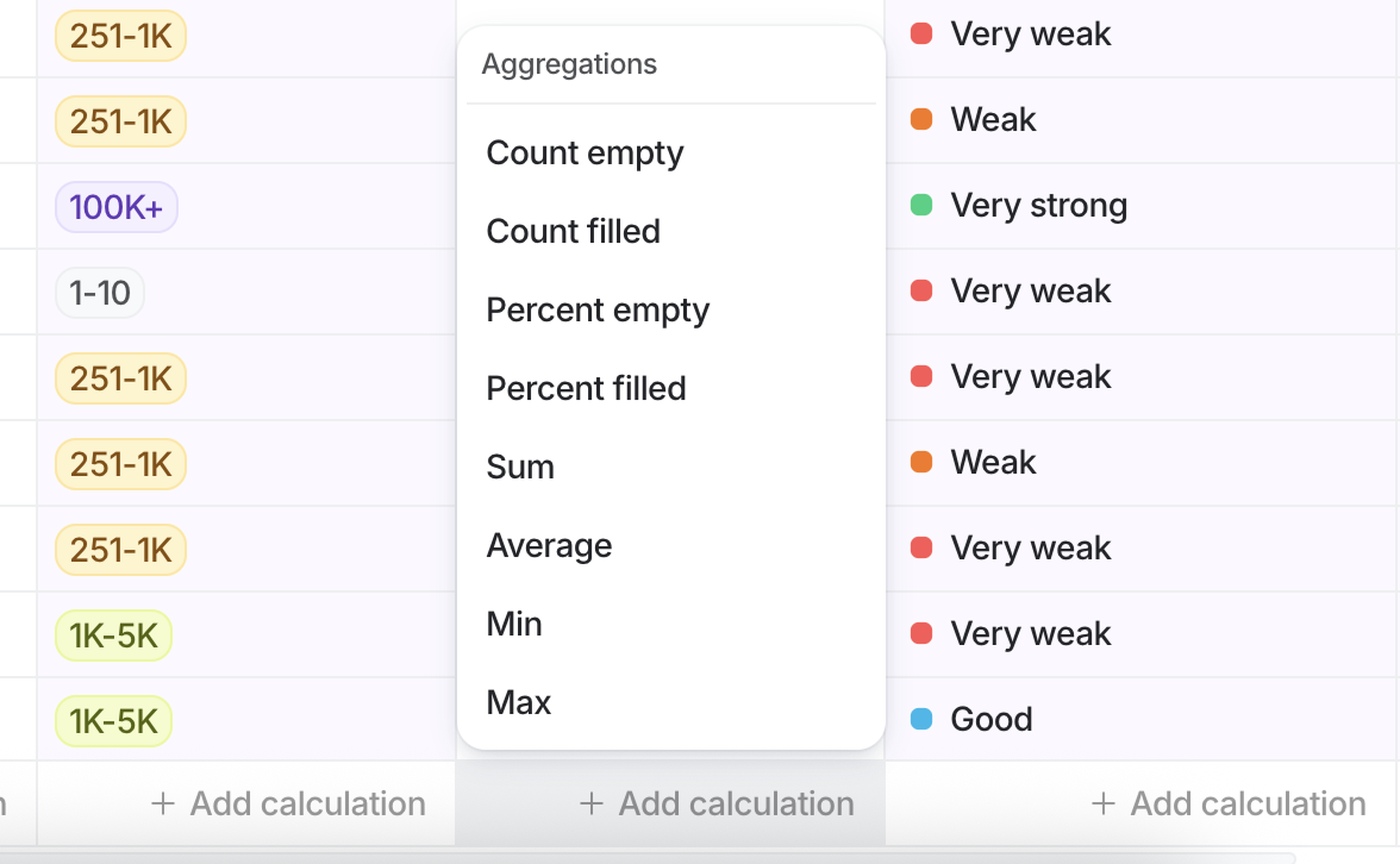 Table columns with aggregation options like count and sum
