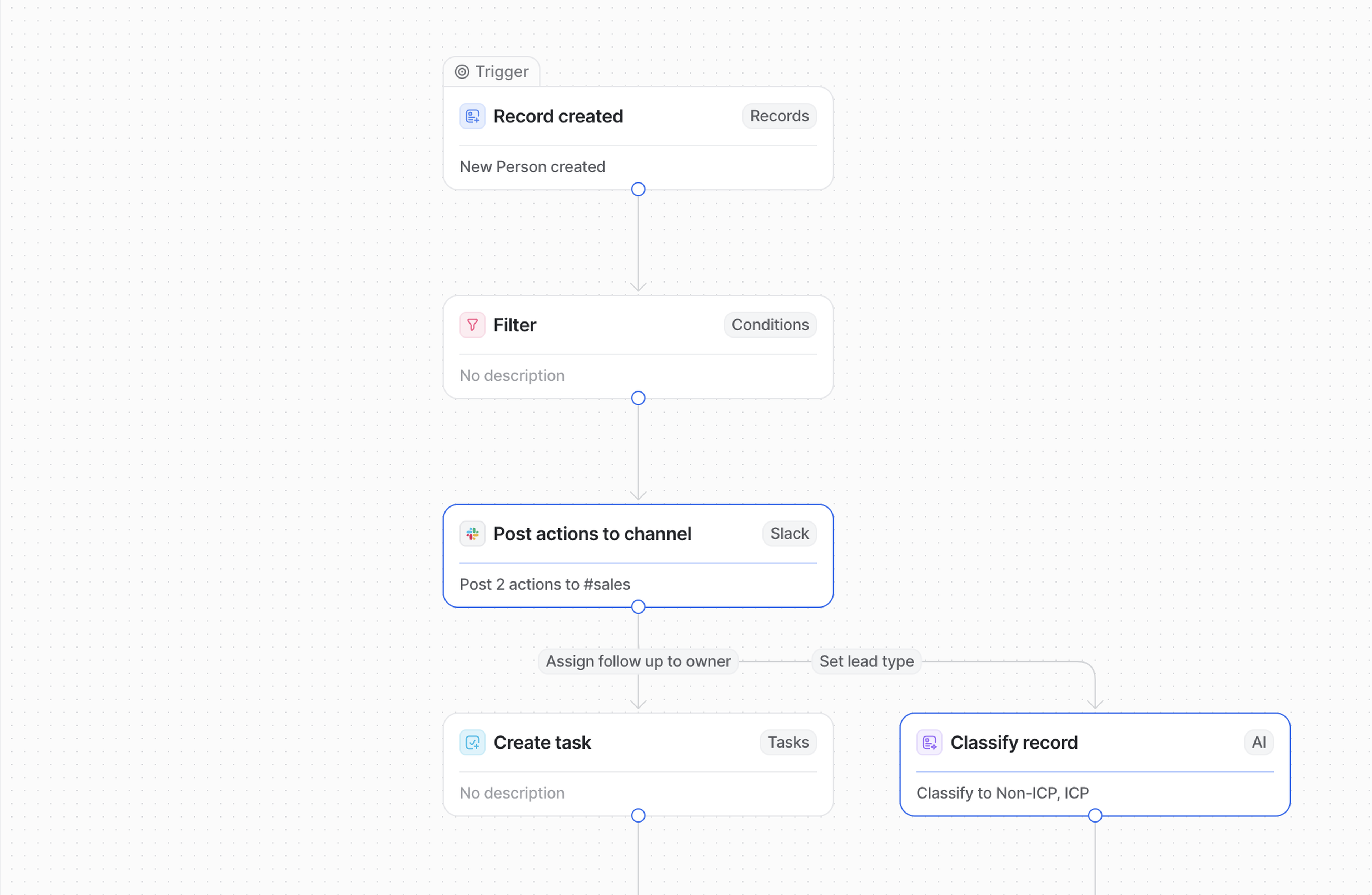 An Attio workflow that uses blocks from our Slack integration.