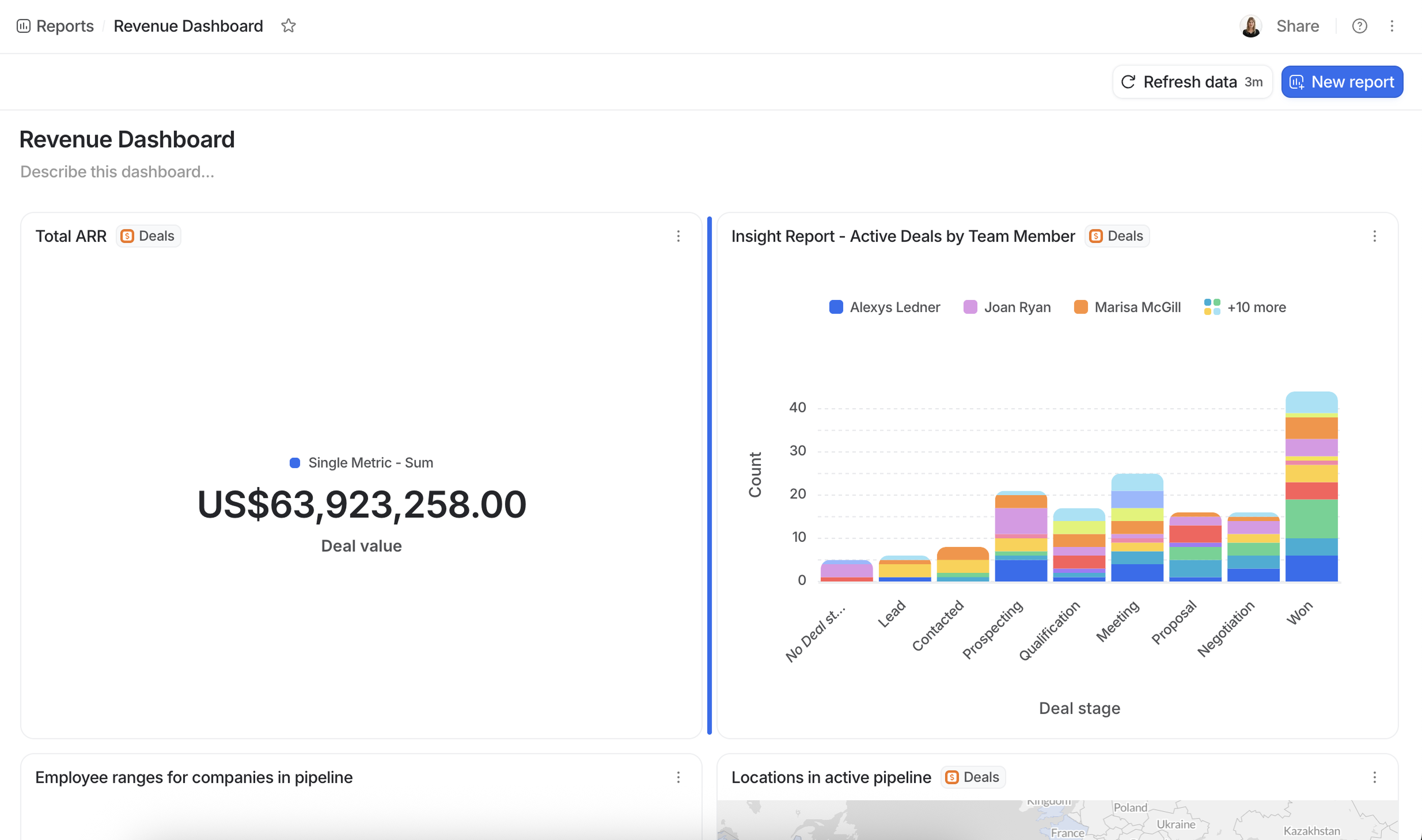 A dashboard showing various reports of different chart types, with a line between two charts showing they can be resized.