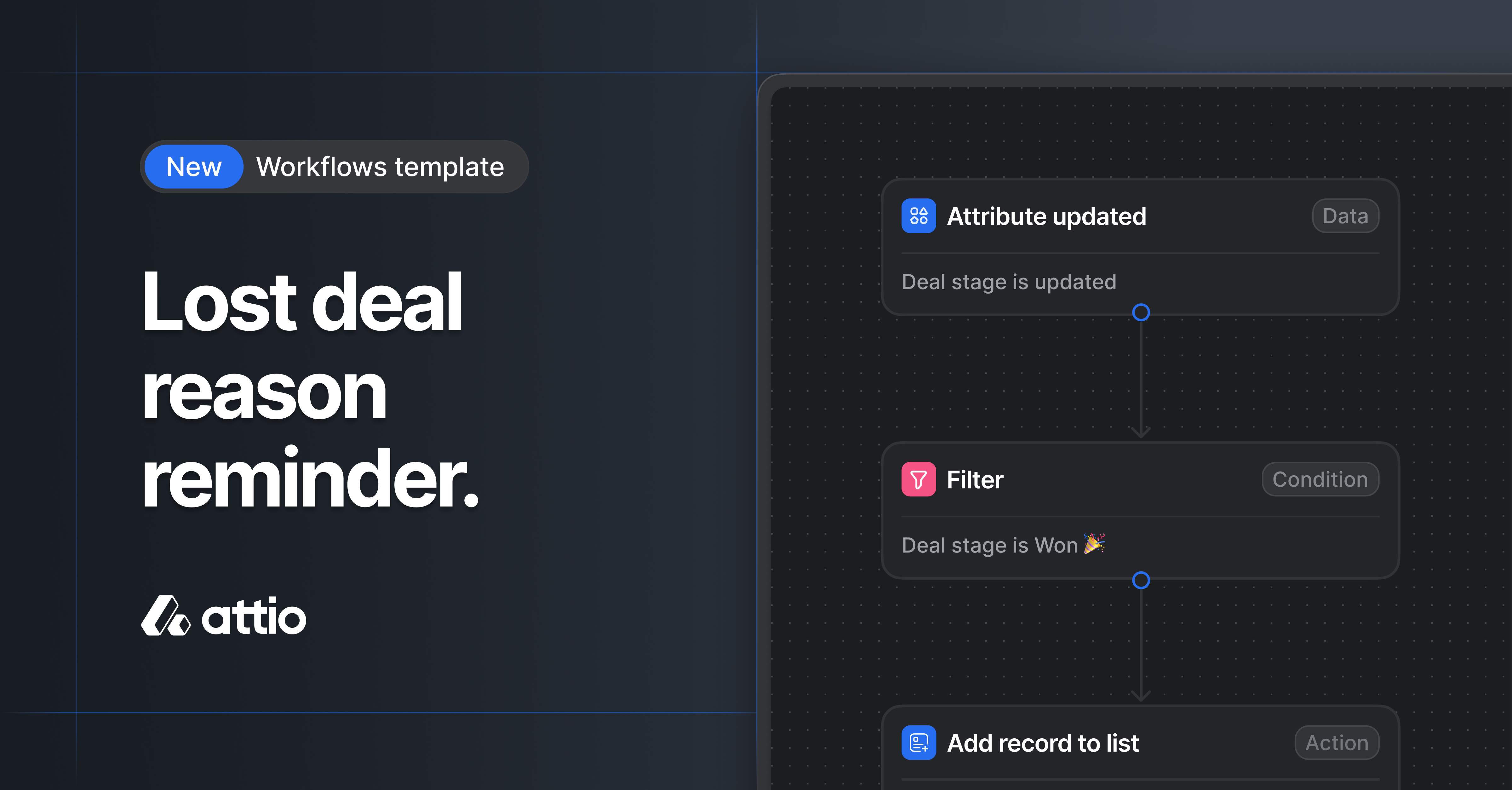 Lost deal reason reminder template | Attio