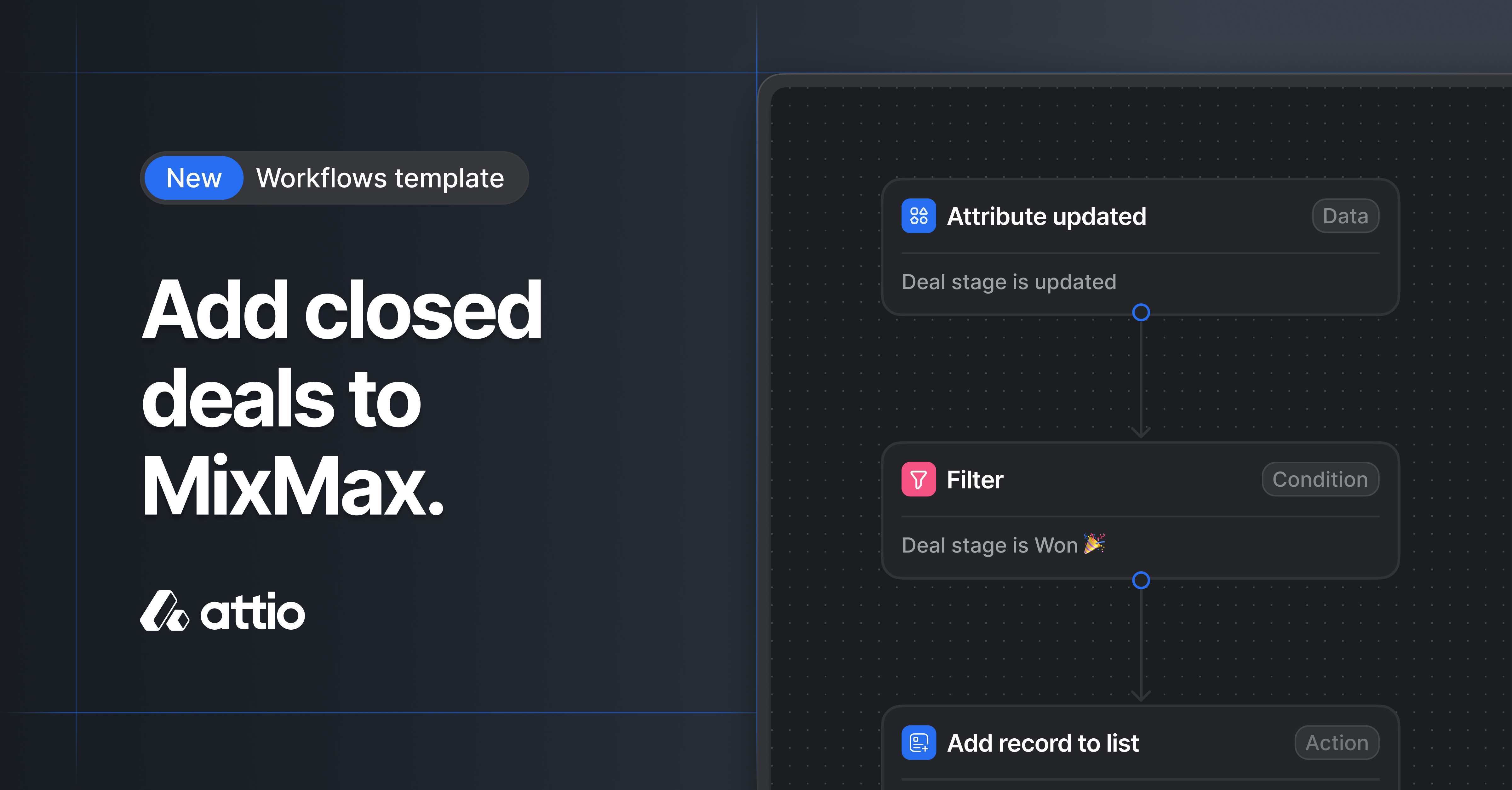 Mixmax Add closed deals to MixMax with AI and Slack template | Attio