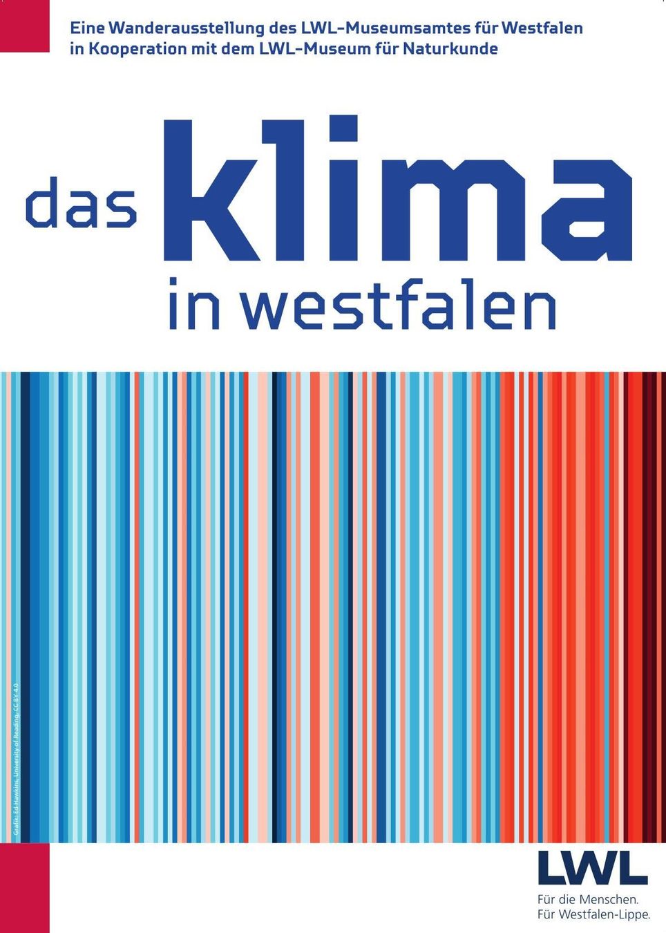 Plakatmotiv-Klima-Ausstellung-LWL