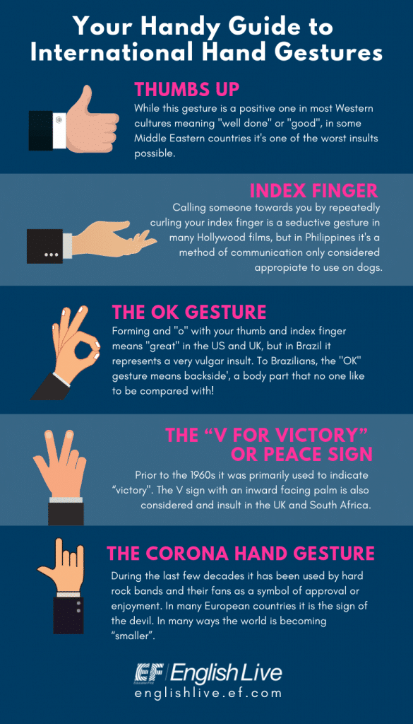 The Meaning Of Hand Gestures Around The World The Meaning Of Hand Gestures Around The World
